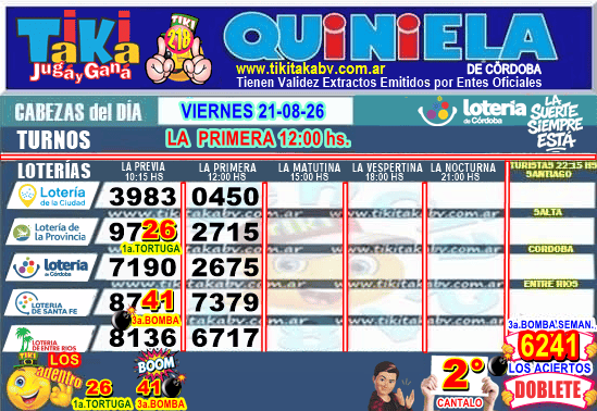 Gane Al Toke